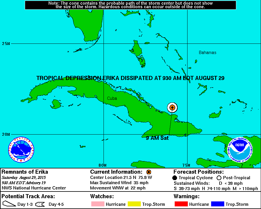 Tropical Storm Erika dissipated at 9:30 a.m. (EDT)