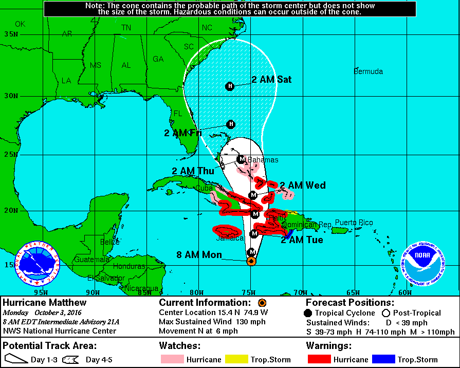 Hurricane Matthew's projected path. National Hurricane Center