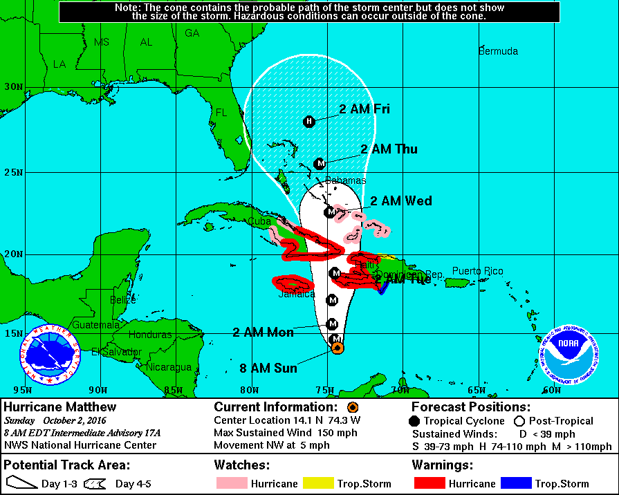 The projected path of hurricane Matthew as of 8am Sunday, Oct. 2. National Hurricane Center