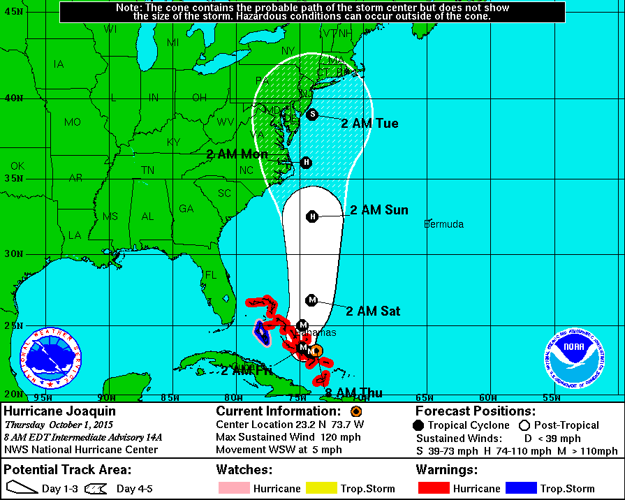 Hurricane Joaquin and its projection cone at 8:00 a.m. EST on Thursday. Graphic: NHC