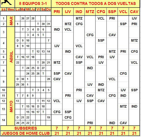 Calendar taken from Granma newspaperl