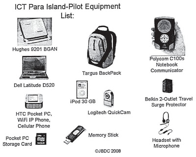 equipment-list-3