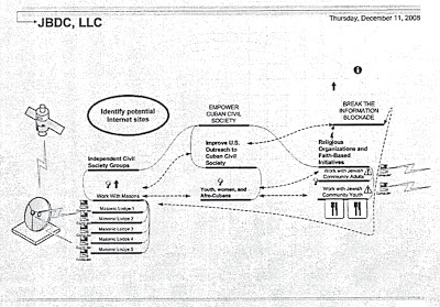 JBDC graphic