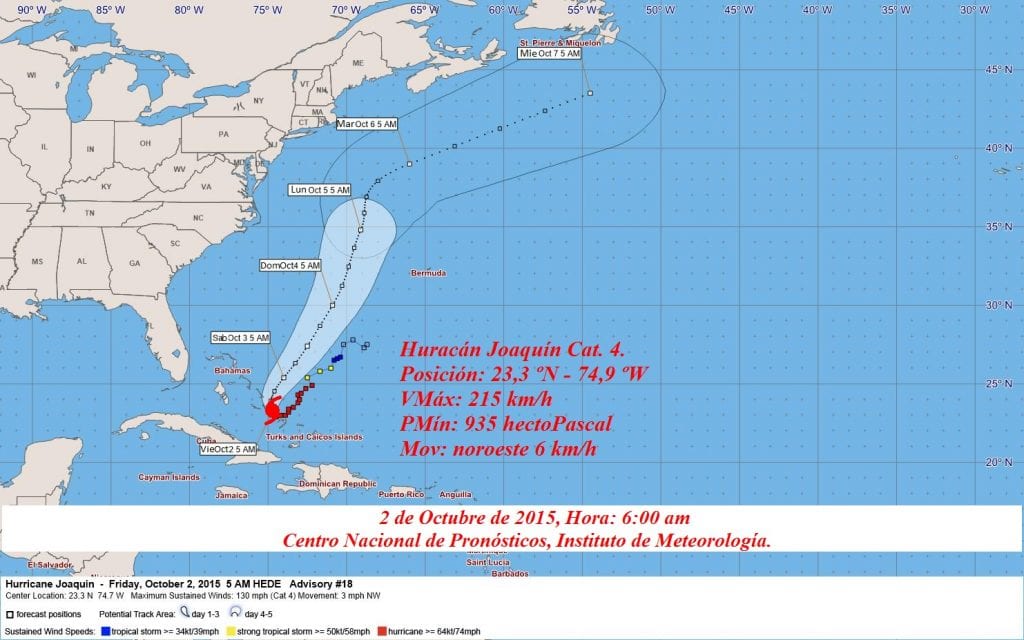 The projected path of Hurricane Joaquin from the Cuban Weather Service (INSMET). 