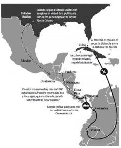 Map of the migrant path that was being used from Ecuador to the United States. Ilustration: granma.cu