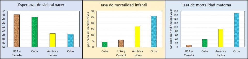 Grafico 1 version 1