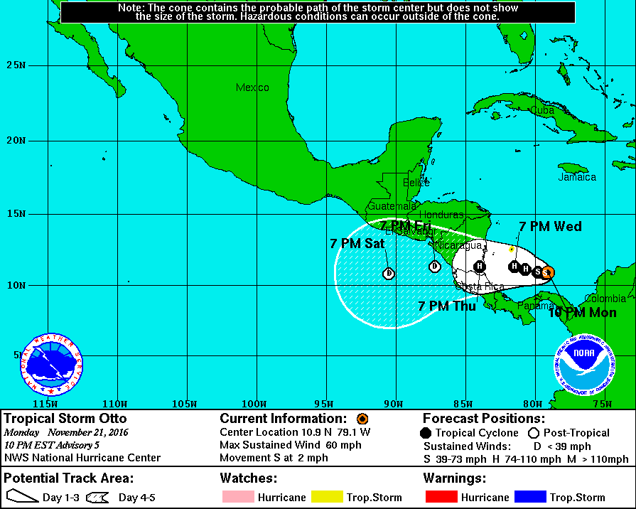 La tormenta tropical Otto. Illustration: NHC