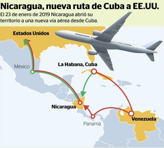 Nicaragua Cubans New Springboard to Reach the USA Havana Times