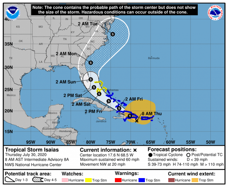 Havana Weather for July 30 Aug. 5 Havana Times