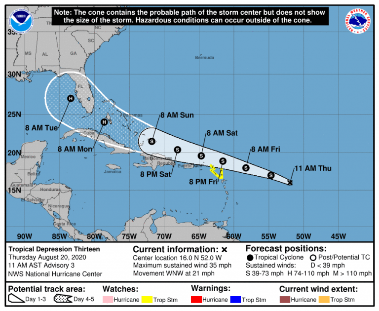 The Weather in Havana for August 2026 Havana Times