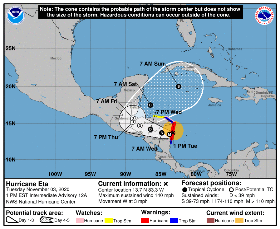 Powerful Hurricane Eta Enters Nicaragua - Havana Times