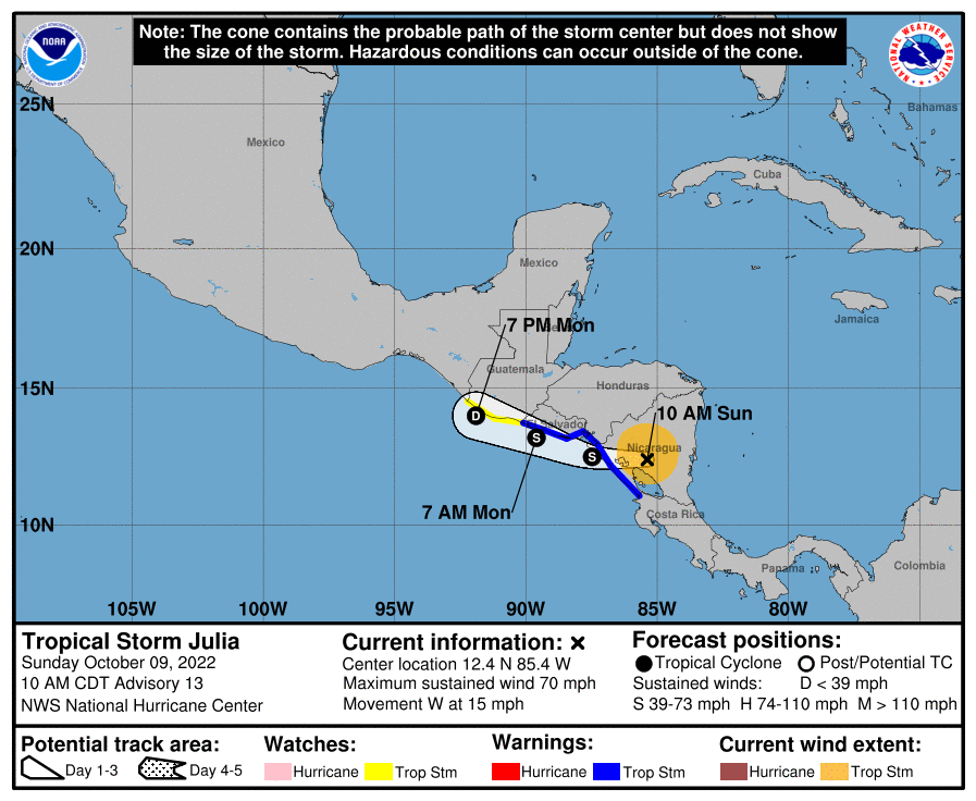 Hurricane Julia Entered Nicaragua at Midnight - Havana Times