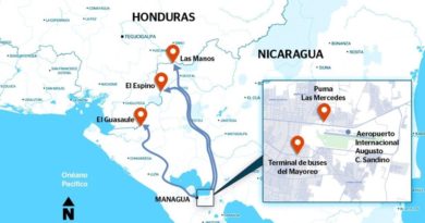 The Nicaraguan “Trampoline”: Best Bet for US Bound Migrants