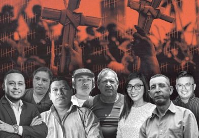 The Ten Nicaraguan Political Prisoners of Easter Week 2023