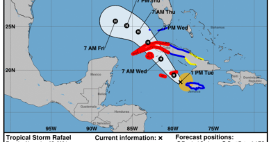 TS Rafael On Track for Cuba as a Hurricane by Wednesday