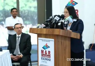 Nicaragua: Ex-Supervisor Reveals M&R Consultants Bogus Polls