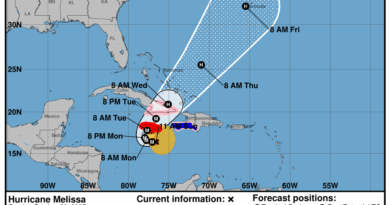 Powerful Hurricane Melissa Threatens Cuba after Jamaica
