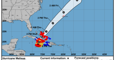 Powerful Hurricane Melissa Targets Eastern Cuba  