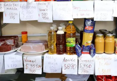Price Controls in Havana Don’t Work Says Official Press