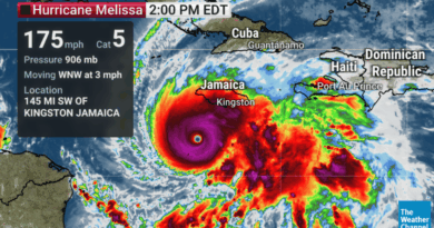 Hurricane Melissa Inches Toward Jamaica, Cuba Next