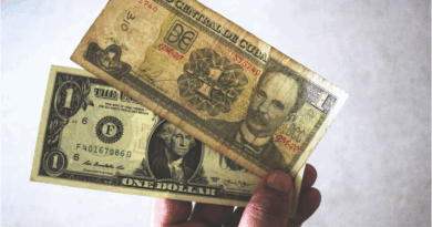 Why Does the Dollar Keep Rising in Cuba?