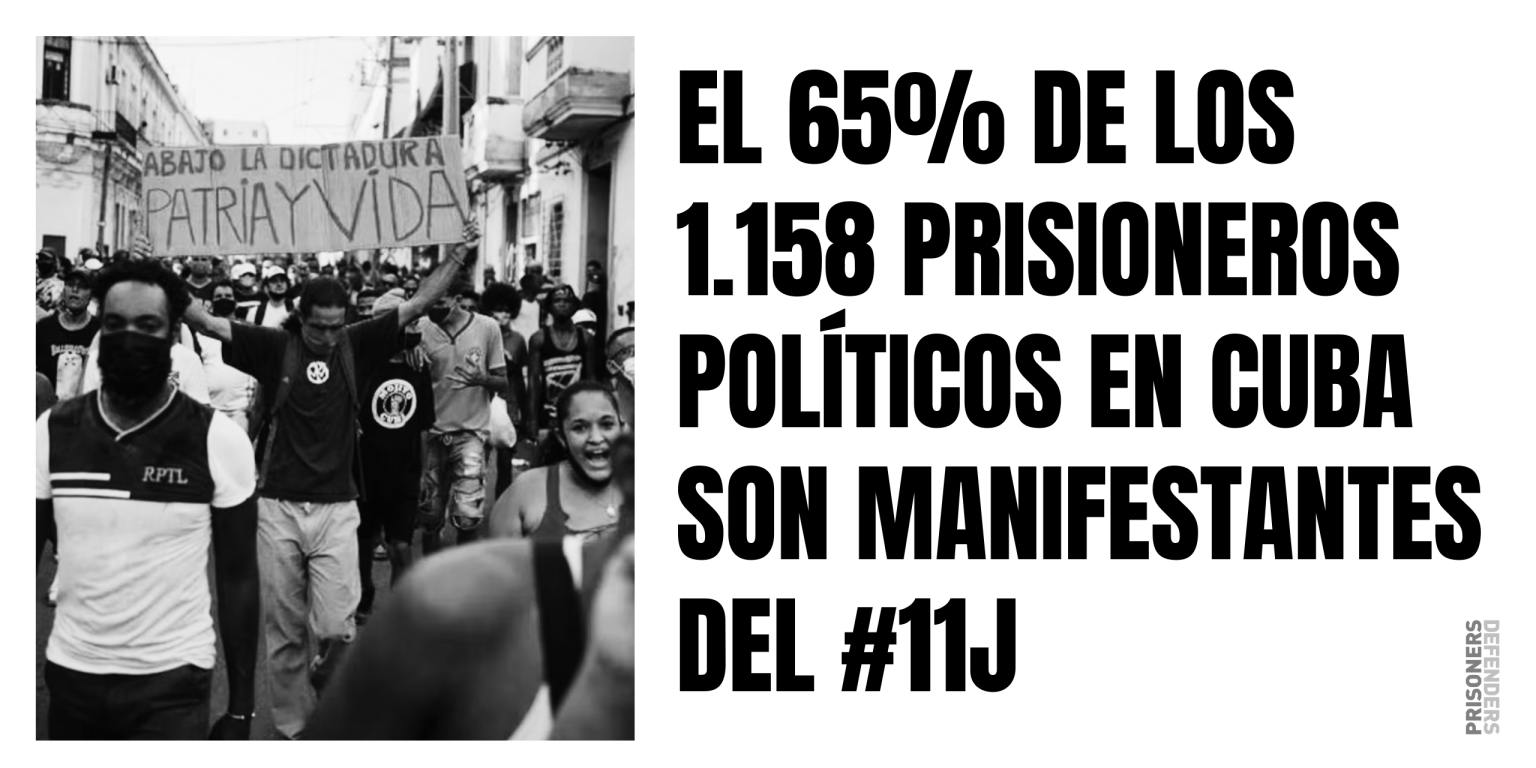 Cuba: Urgent Call to Release Political Prisoners