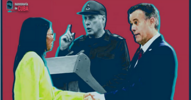 The Cuban Gov. Without Maduro: Nervousness and Repression